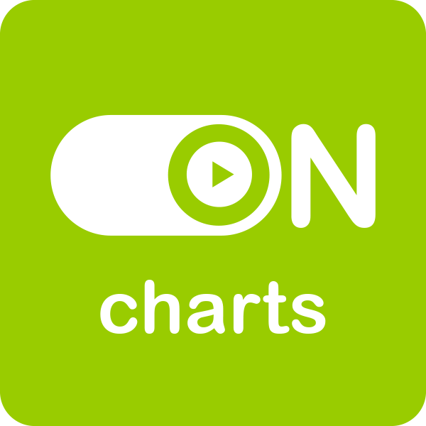 - 0 N - Charts